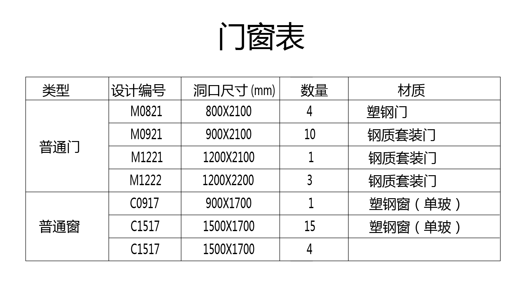 1559466084673517.png image.png