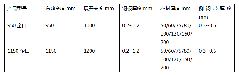 1559688565543079.png image.png