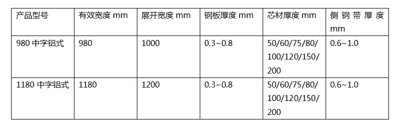 1559487010860444.png image.png